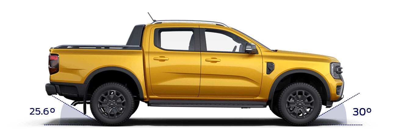 vn feature design wheelbase billboard.jpg.renditions.original